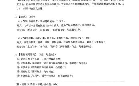 语文试题卷答案_2024-2026高三（6-6月题库）_2026年04月高三试卷_260416广东省佛山市2025-2026学年佛山市普通高中教学质量检测（二）（全科）