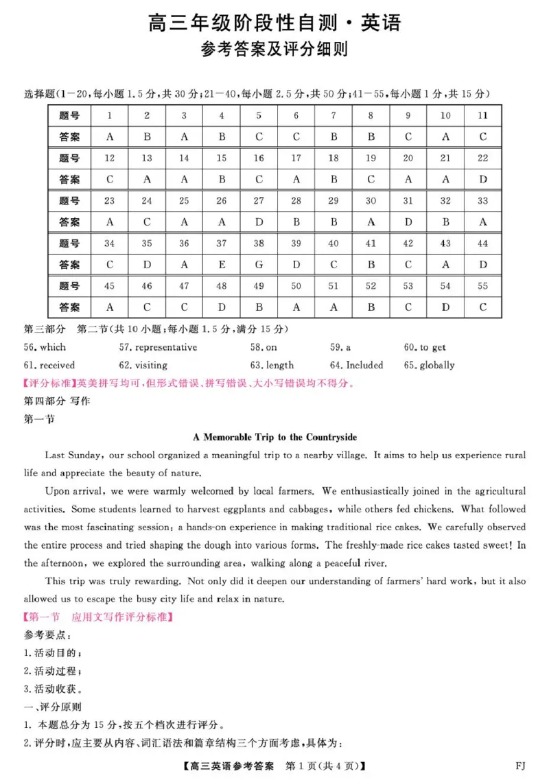 26093C-FJ-评分细则-英语_2024-2026高三（6-6月题库）_2026年03月高三试卷_260302福建百校2025-2026学年高三年级下学期开学阶段性自测_福建2025-2026学年高三年级下学期开学阶段性自测英语