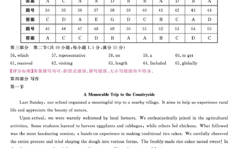 26093C-FJ-评分细则-英语_2024-2026高三（6-6月题库）_2026年03月高三试卷_260302福建百校2025-2026学年高三年级下学期开学阶段性自测_福建2025-2026学年高三年级下学期开学阶段性自测英语