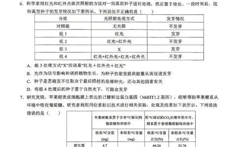 江西省八所重点中学2026届高三联考生物_2024-2026高三（6-6月题库）_2026年04月高三试卷