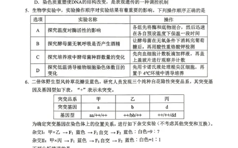 达州市普通高中2026届第二次诊断测试生物_2024-2026高三（6-6月题库）_2026年04月高三试卷_260420四川省达州市普通高中2026届第二次诊断测试（达州二诊）（全科）