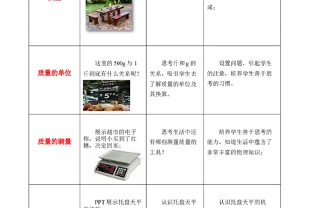 6.1质量（教学设计）-2023-2024学年人教版八年级物理上册_初物_2024人教版初中物理八九年级上下册课件教案PPT试题电子版资料_八年级上册教案_第六章质量与密度