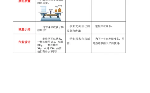 6.1质量（教学设计）-2023-2024学年人教版八年级物理上册_初物_2024人教版初中物理八九年级上下册课件教案PPT试题电子版资料_八年级上册教案_第六章质量与密度