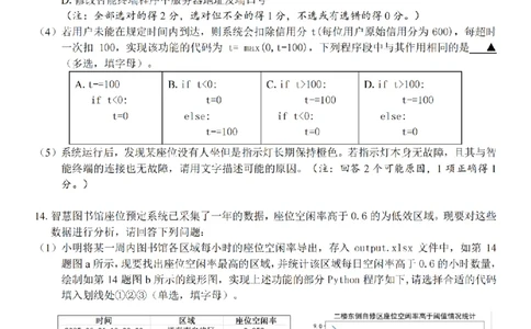 技术卷-2602浙南七彩精诚金兰_2024-2026高三（6-6月题库）_2026年03月高三试卷_260301浙江省2026届高三2月返校考七彩阳光、浙南名校、精诚联盟、金兰教育（全科）