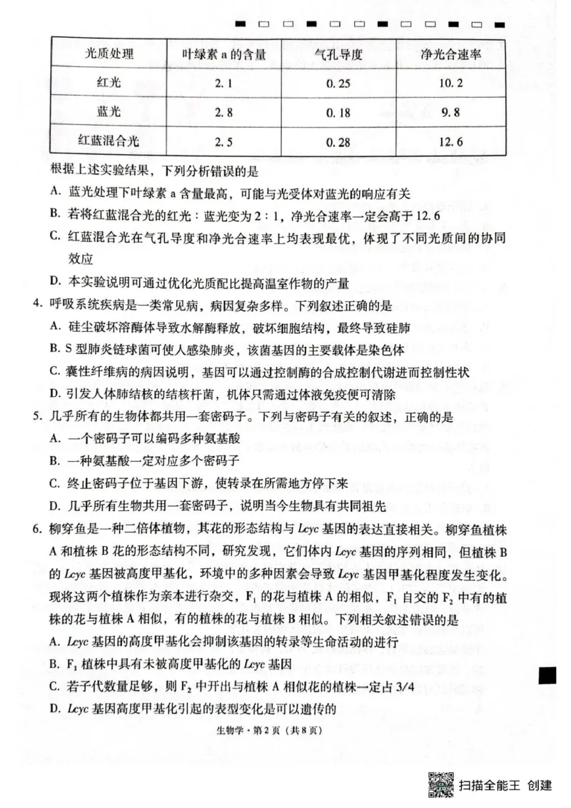 西南名校联盟2026届&ldquo;3+3+3&rdquo;高考备考诊断性联考（二）生物_2024-2026高三（6-6月题库）_2026年03月高三试卷_260323西南名校联盟2026届&ldquo;3+3+3&rdquo;高考备考诊断性联考（二）（全科）