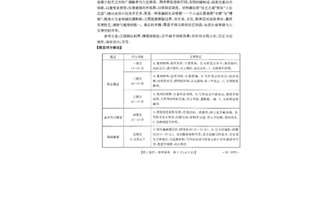 语文答案_2024-2026高三（6-6月题库）_2026年03月高三试卷_260314山西运城市2026届高考考前模拟测试（运城一模）（全科）_2026届山西省运城市高考考前模拟测试下学期高三语文试题