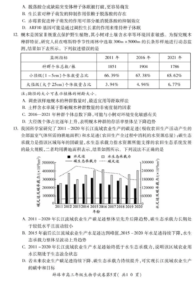 蚌埠市2026届高三年级适应性考试生物_2024-2026高三（6-6月题库）_2026年04月高三试卷_260423安徽省蚌埠市2026届高三年级适应性考试（全科）