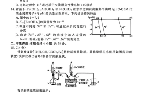 补充资料，编号：57380854.预约首发，陕西安康市2025-2026学年高三下学期阶段性检测化学试题及参考答案陕西安康市2025-2026学年高三下学期阶段性检测化学_2024-2026高三（6-6月题库）