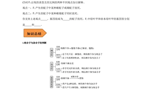 易错点15基因分离定律的原理及实验方法-备战2023年高考生物考试易错题（新教材新高考）（原卷版）_新高考复习资料_2023年新高考复习资料_专项复习