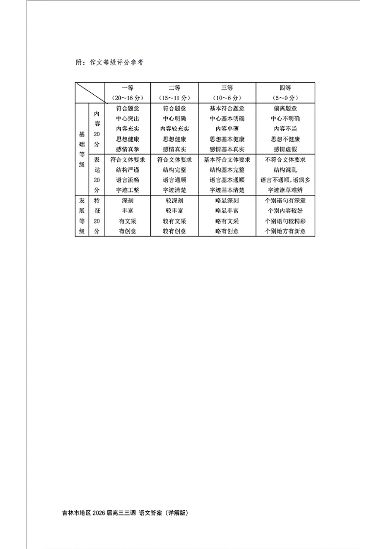 语文-2026届吉林地区2025-2026高三下第三次调研测试(吉林三调)_2024-2026高三（6-6月题库）_2026年04月高三试卷_2604032026届吉林地区2025-2026高三下第三次调研测试(吉林三调)（全科）
