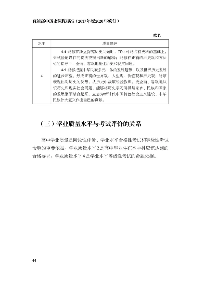 6.普通高中历史课程标准（2017年版2020年修订）_电子课本_《普通高中课程标准》