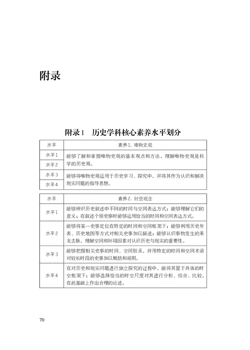 6.普通高中历史课程标准（2017年版2020年修订）_电子课本_《普通高中课程标准》