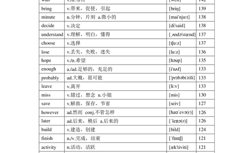 中考英语1600个高频词汇大纲表_中考词汇背诵资料