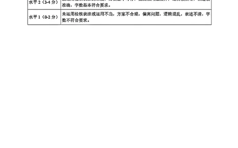 政治答案-黑龙江实验中学2026届高三学年联合模拟考试_2024-2026高三（6-6月题库）_2026年03月高三试卷_260304黑龙江省实验中学2026届高三学年3月联合模拟考试（全科）