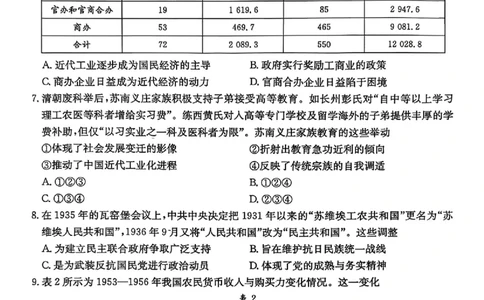 历史试题卷_2024-2026高三（6-6月题库）_2026年03月高三试卷_2603192026届河北邯郸市高三第一次模拟检测试题_河北邯郸市2026届高三第一次模拟检测历史试题
