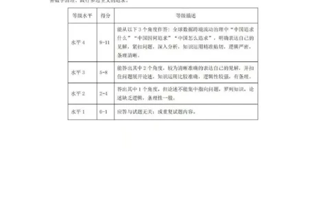 政治答案_2024-2026高三（6-6月题库）_2026年03月高三试卷_2603272026届江苏省南京市、盐城市高三一模_2026届江苏省南京市、盐城市高三一模政治卷（含答案）