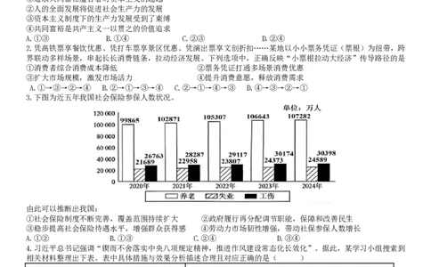 成都市第七中学2025&mdash;2026学年度下期高2026届开学考试政治_2024-2026高三（6-6月题库）_2026年03月高三试卷_260302四川省成都市第七中学2025&mdash;2026学年度下期高2026届开学考试（全科）