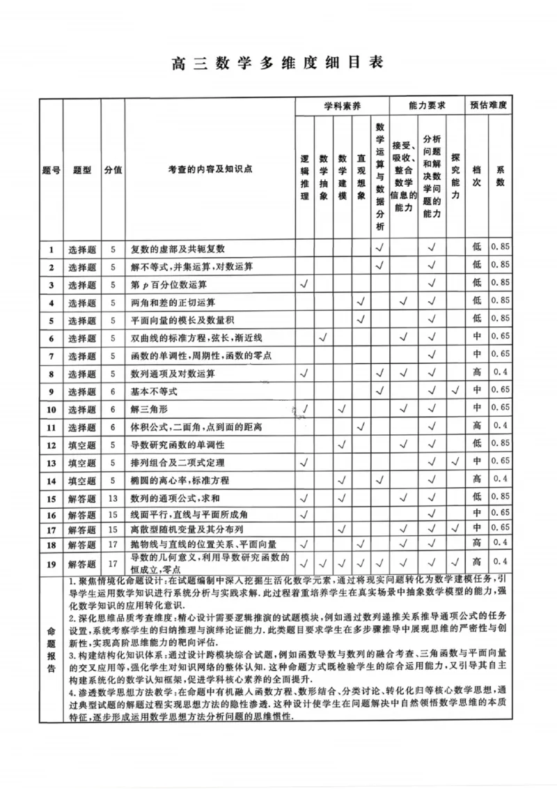 数学答案-辽宁省名校联盟2026届高三3月联考_2024-2026高三（6-6月题库）_2026年03月高三试卷_250309辽宁省名校联盟2025-2026学年高三下3月模拟考试（全科）