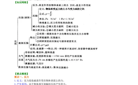 《压强》全章复习与巩固（基础）知识讲解_初物_人教版初中物理初二三同步讲义习题练习八九年级电子资料word素材_20250116_181533_最新人教版初中物理初二下册