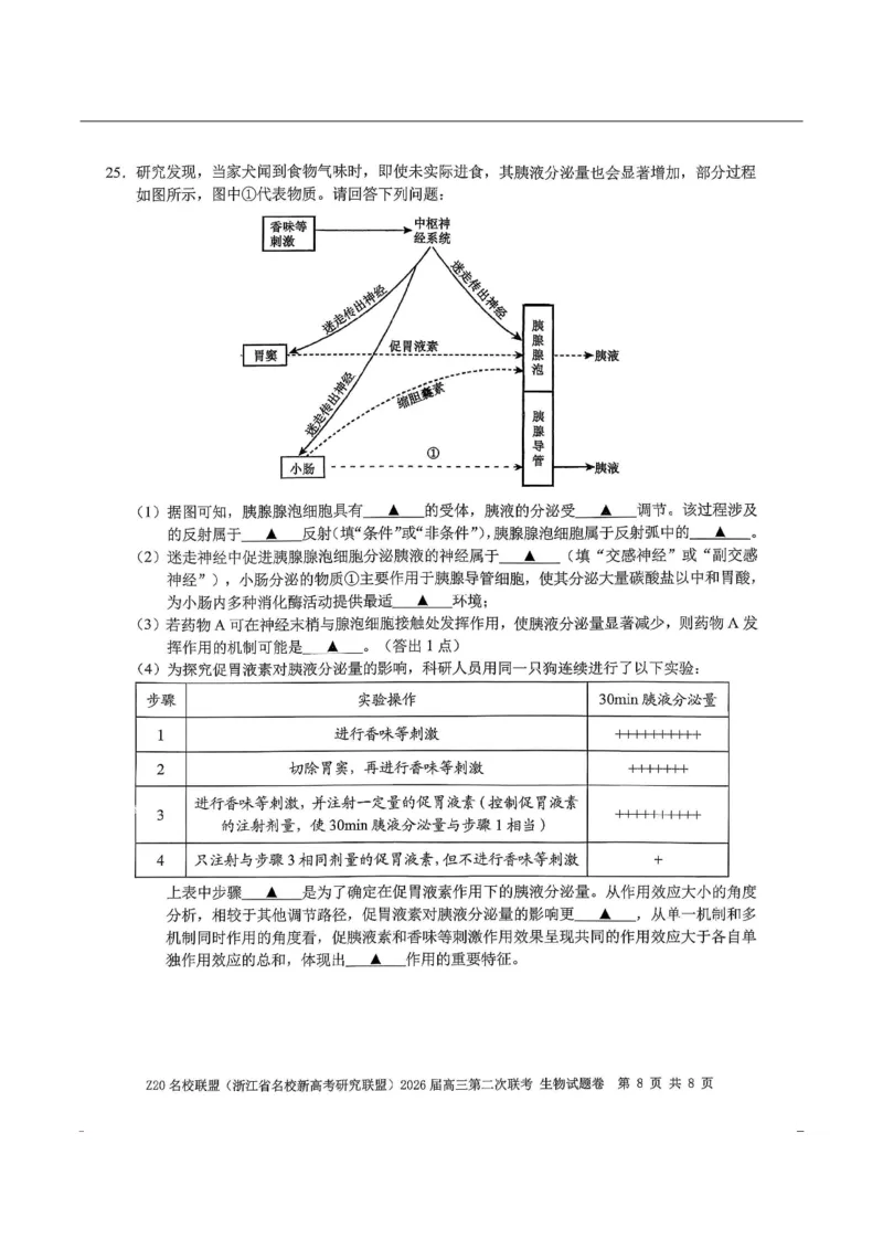 生物-浙江Z20名校联盟2026届高三第二次联考_2024-2026高三（6-6月题库）_2026年03月高三试卷_260302Z20名校联盟(浙江省名校新高考研究联盟)2026届高三第二次联考