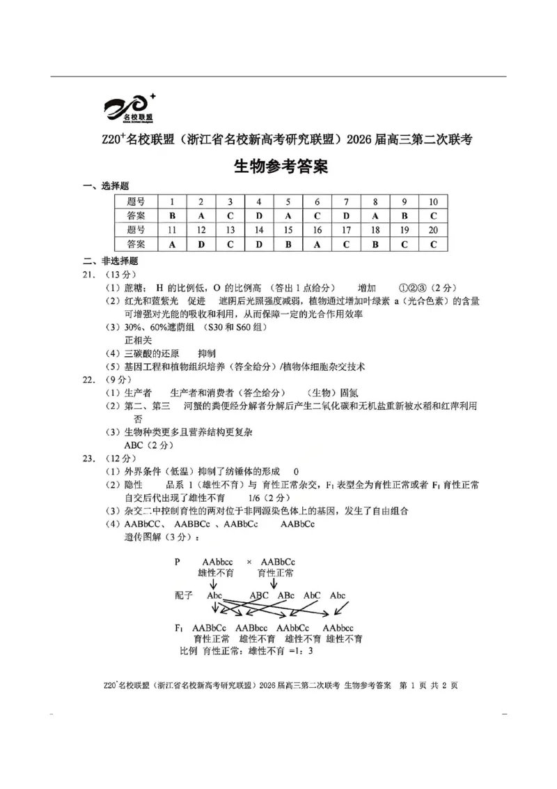 生物-浙江Z20名校联盟2026届高三第二次联考_2024-2026高三（6-6月题库）_2026年03月高三试卷_260302Z20名校联盟(浙江省名校新高考研究联盟)2026届高三第二次联考