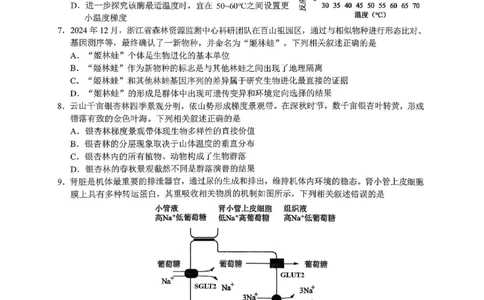 生物-浙江Z20名校联盟2026届高三第二次联考_2024-2026高三（6-6月题库）_2026年03月高三试卷_260302Z20名校联盟(浙江省名校新高考研究联盟)2026届高三第二次联考