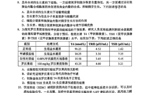 云南省红河州、文山州2026届高中毕业生高三年级第二次复习统一检测(红河文山二统)生物试卷_2024-2026高三（6-6月题库）_2026年02月高三试卷
