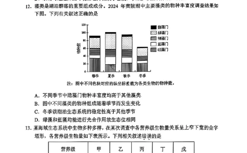 云南省红河州、文山州2026届高中毕业生高三年级第二次复习统一检测(红河文山二统)生物试卷_2024-2026高三（6-6月题库）_2026年02月高三试卷