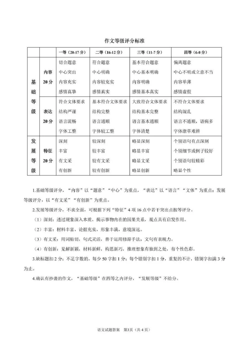 语文答案_2024-2026高三（6-6月题库）_2026年04月高三试卷_260425安徽省合肥市2026届高三下学期第二次教学质量检测（合肥二模）（全科）
