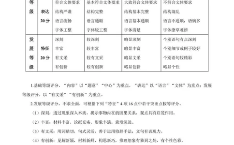 语文答案_2024-2026高三（6-6月题库）_2026年04月高三试卷_260425安徽省合肥市2026届高三下学期第二次教学质量检测（合肥二模）（全科）