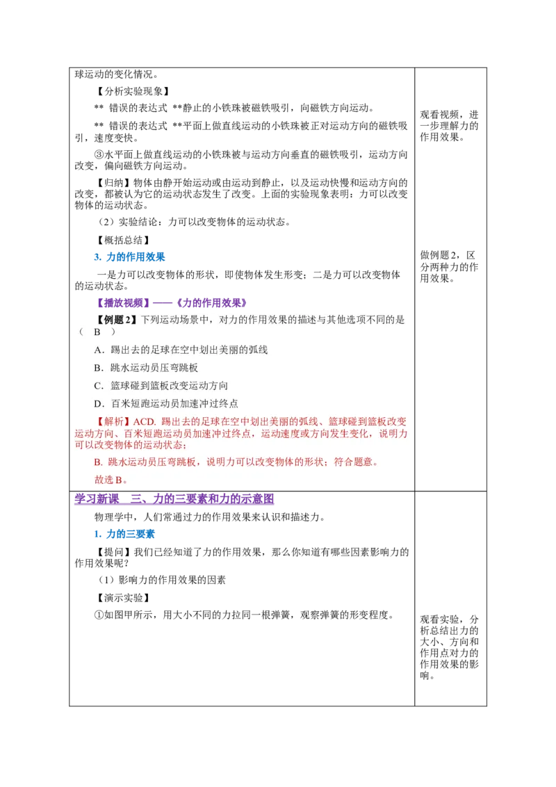 7.1力（教学设计）-八年级物理下册同步备课系列（人教版）_初物_2024人教版初中物理八九年级上下册课件教案PPT试题电子版资料_八年级下册教案_第七单元