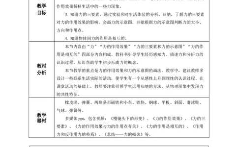 7.1力（教学设计）-八年级物理下册同步备课系列（人教版）_初物_2024人教版初中物理八九年级上下册课件教案PPT试题电子版资料_八年级下册教案_第七单元