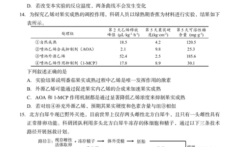 生物试题_2024-2026高三（6-6月题库）_2026年04月高三试卷_260412浙江台州市2026届高三第二次教学质量评估（全科）