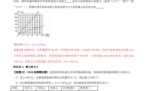 7.3重力（解析版）_初物_人教版初中物理初二三同步讲义习题练习八九年级电子资料word素材_20250116_181533_A017&mdash;&mdash;人教版初中物理初二三教案讲义专项练习八九年级电子版word资料_7.3重力
