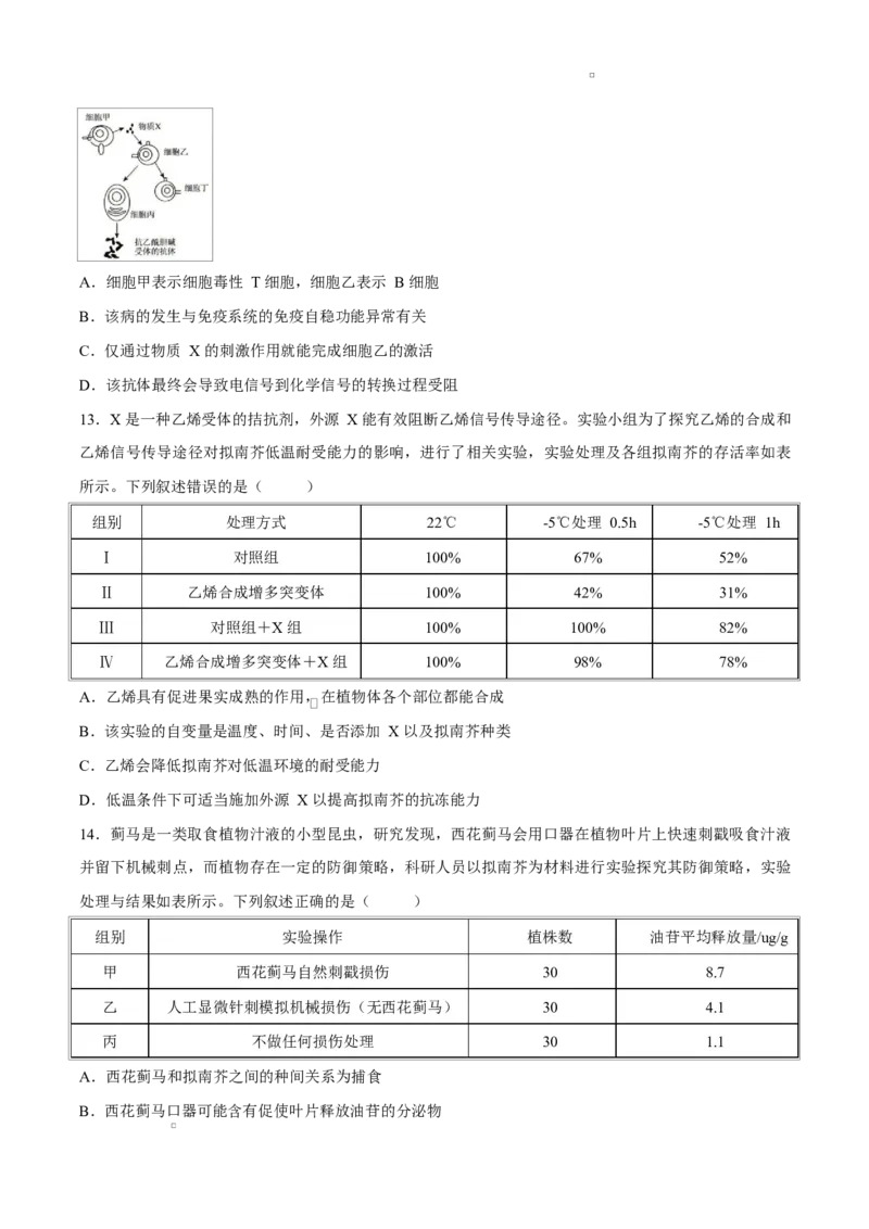 试卷河南部分重点中学2026届高三下学期4月内部练生物试卷_2024-2026高三（6-6月题库）_2026年04月高三试卷_260403青桐鸣大联考2026年高三4月内部练（全科）