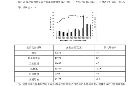 安徽省铜陵市2026届高三下学期第一次质检政治试卷_2024-2026高三（6-6月题库）_2026年03月高三试卷_260324安徽铜陵市2026届高三下学期第一次质检（铜陵一模）（全科）