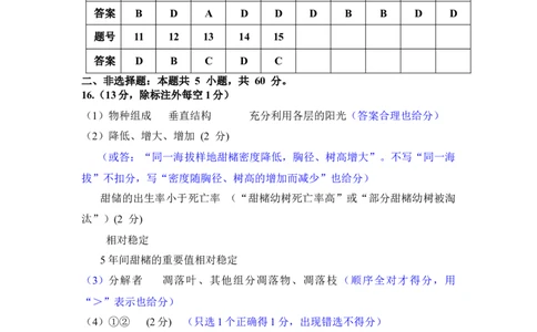 福州市2026届高中毕业班4月适应性练习生物答案_2024-2026高三（6-6月题库）_2026年04月高三试卷_260412福州市2026届高中毕业班4月适应性练习（全科）