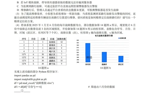 技术试卷-杭州二中2025学年第二学期高三年级开学考_2024-2026高三（6-6月题库）_2026年03月高三试卷_260328浙江省杭州二中2025学年第二学期高三年级三月月考（全科）