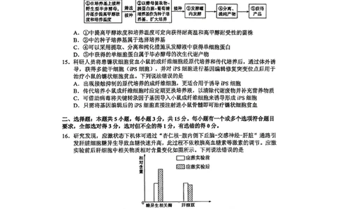 淄博市2025-2026学年度高三模拟考试生物_2024-2026高三（6-6月题库）_2026年03月高三试卷_260315山东省淄博市2025-2026学年度高三模拟考试（全科）