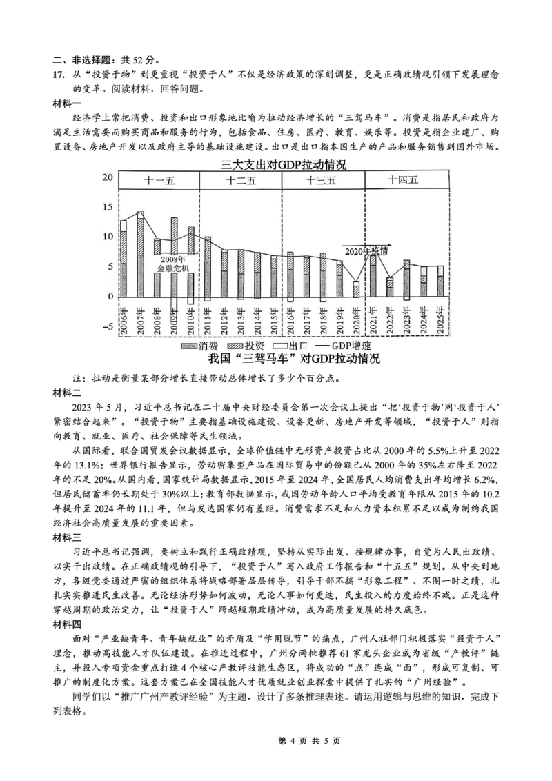政治试题卷_2024-2026高三（6-6月题库）_2026年04月高三试卷_260428重庆市重庆八中高2026届4月强化训练（三）（全科）