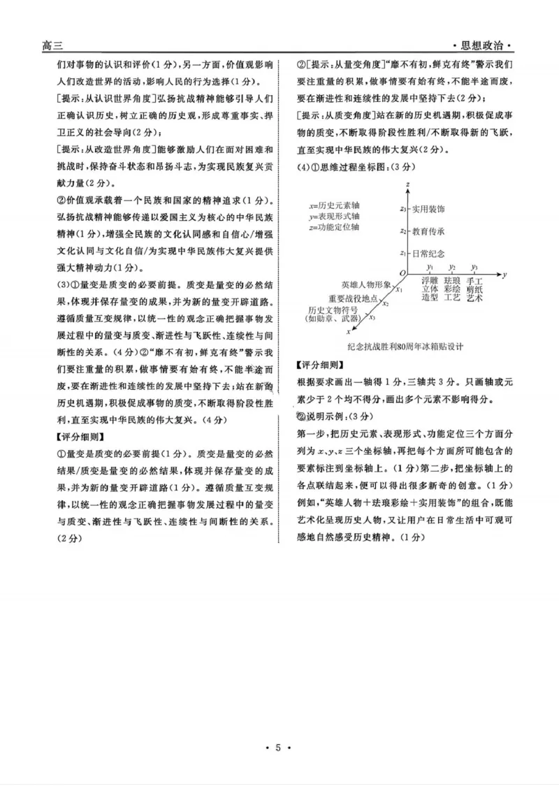 政治答案-辽宁省名校联盟2026届高三3月联考_2024-2026高三（6-6月题库）_2026年03月高三试卷_250309辽宁省名校联盟2025-2026学年高三下3月模拟考试（全科）