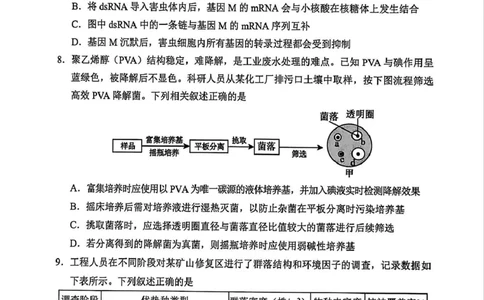 广元市高2026届第二次高考适应性检测生物_2024-2026高三（6-6月题库）_2026年04月高三试卷_260403四川省广元市高2026届第二次高考适应性检测（全科）