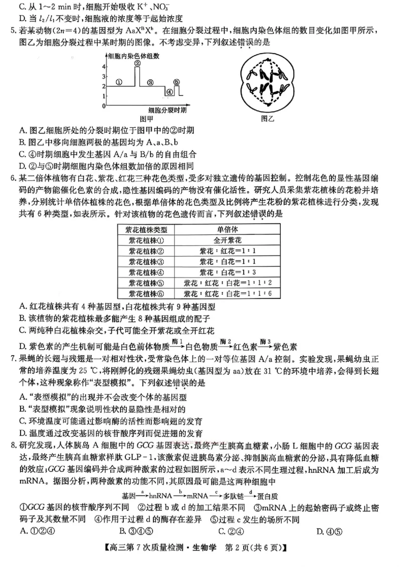 生物试题2026山西九师联盟高三第7次质量检测3.5-6_2024-2026高三（6-6月题库）_2026年03月高三试卷_2603082026届山西九师联盟高三第7次质量检测（全科）