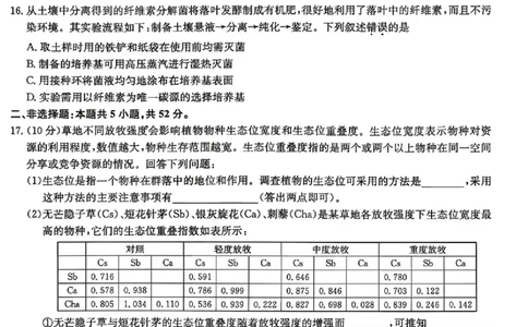 生物试题2026山西九师联盟高三第7次质量检测3.5-6_2024-2026高三（6-6月题库）_2026年03月高三试卷_2603082026届山西九师联盟高三第7次质量检测（全科）