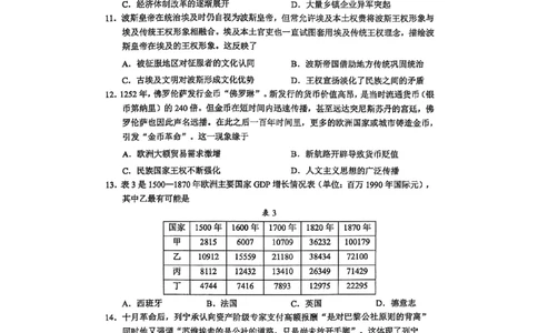 淄博市2025-2026学年度高三模拟考试历史_2024-2026高三（6-6月题库）_2026年03月高三试卷_260315山东省淄博市2025-2026学年度高三模拟考试（全科）