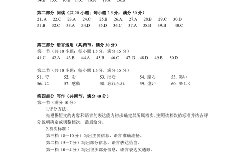 日语答案：2025-2026学年福州市高三年级三月质量检测_2024-2026高三（6-6月题库）_2026年03月高三试卷_260308福建省福州市2025-2026学年高三三月质量检测（全科）_日语