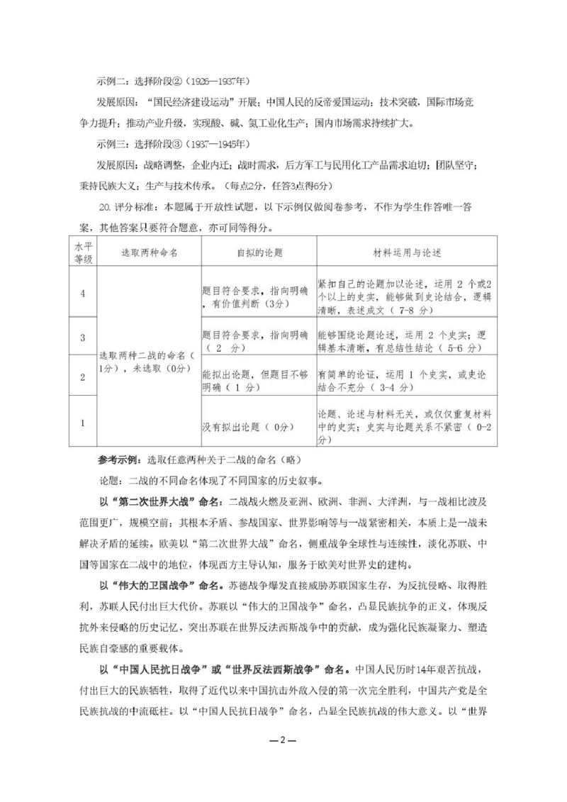 赤峰市2026年高三3&middot;20模拟测试历史答案_2024-2026高三（6-6月题库）_2026年03月高三试卷_260328内蒙古赤峰市2026年高三3&middot;20模拟测试（全科）
