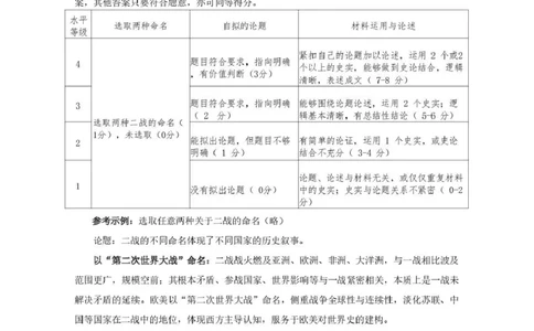 赤峰市2026年高三3&middot;20模拟测试历史答案_2024-2026高三（6-6月题库）_2026年03月高三试卷_260328内蒙古赤峰市2026年高三3&middot;20模拟测试（全科）