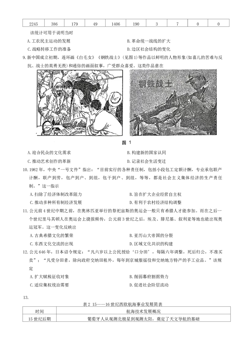 江西省南昌市2026届高三年级下学期四月检测（二模）历史试题（含答案）_2024-2026高三（6-6月题库）_2026年04月高三试卷_2604252026届江西南昌市高三下学期四月检测（南昌二模）（全科）
