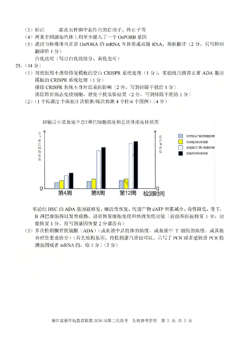 生物答案-2603新阵地教育联盟(已优化)_2024-2026高三（6-6月题库）_2026年03月高三试卷_250309浙江省新阵地教育联盟2026届第二次联考（全科）